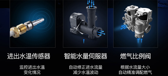 超凡国际品牌产品|华帝JSQ24-i12034-13升燃气热水器怎么样？