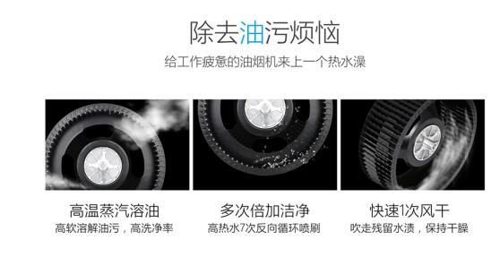 超凡国际品牌产品|索菲亚厨电：吸油烟机不清洗会带来怎样危害?