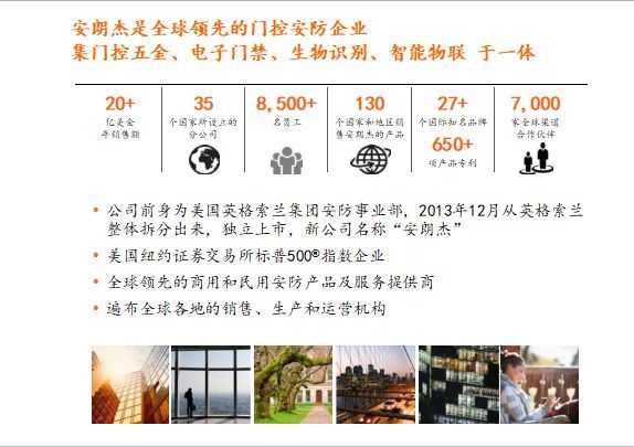 超凡国际品牌发展|安朗杰：提升安全性能 助力智能门锁行稳致远
