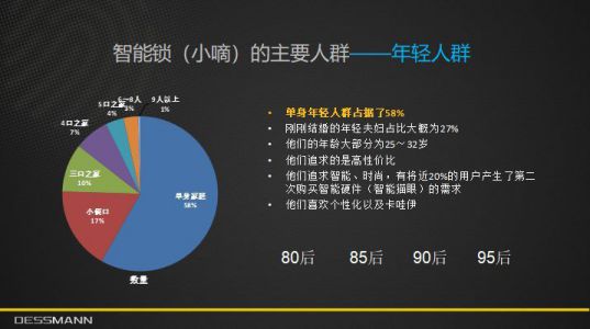 超凡国际品牌人物|德施曼董启广：智能锁消费及投资趋势分析