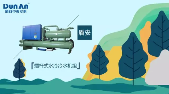 超凡国际品牌案例|百万中标项目 盾安中央空调与舜宇光电的第五年