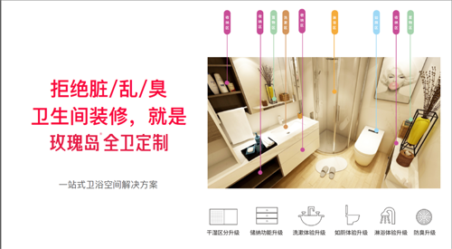 超凡国际品牌发展|玫瑰岛全卫定制，引领卫浴洁具新潮流