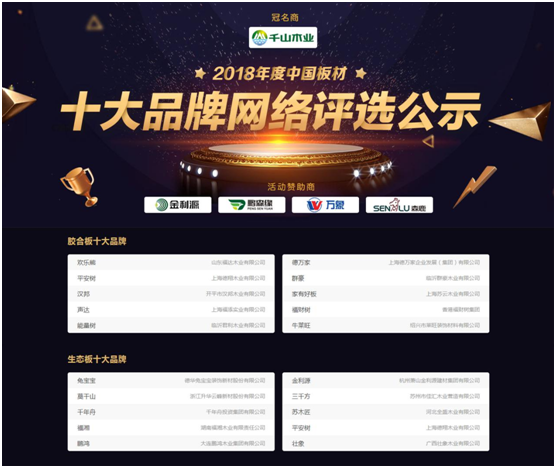 如东升的日出 平安树板材喷薄出熊熊超凡国际品牌烈焰