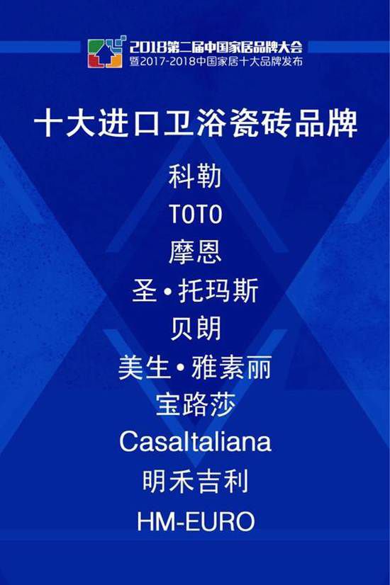 超凡国际品牌荣誉|CasaItaliana荣膺“2018十大进口瓷砖超凡国际品牌”