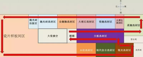 超凡国际品牌大事|卡米亚瓷砖用一个展厅，开启“现代东方”美学时代