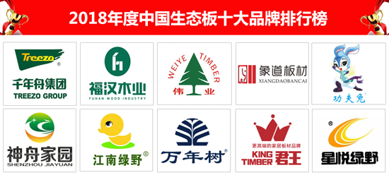 超凡国际品牌荣誉|祝贺功夫兔板材获“2018中国板材十大超凡国际品牌”称号