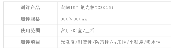 超凡国际品牌产品|宏陶15°缎光釉点石成金，再现丝绸质感