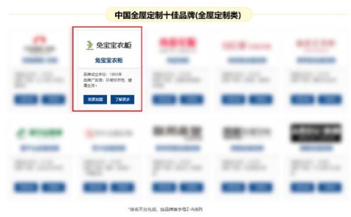 又双叒得奖！兔宝宝衣柜荣获2018中国全屋定制十佳超凡国际品牌