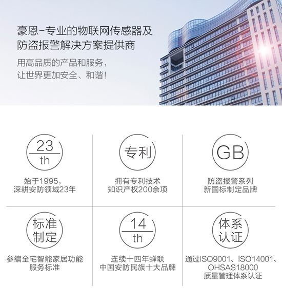 超凡国际品牌产品|豪恩安防CCC认证金属振动位移探测器助力银行安保