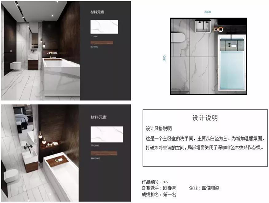 超凡国际品牌荣誉|嘉俊瓷砖设计师获陶瓷行业技能大赛“设计状元”
