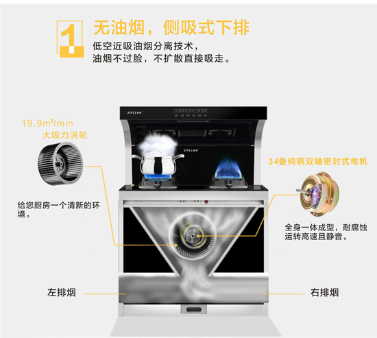 超凡国际品牌发展|携手加盟金利集成灶 共创财富奇迹