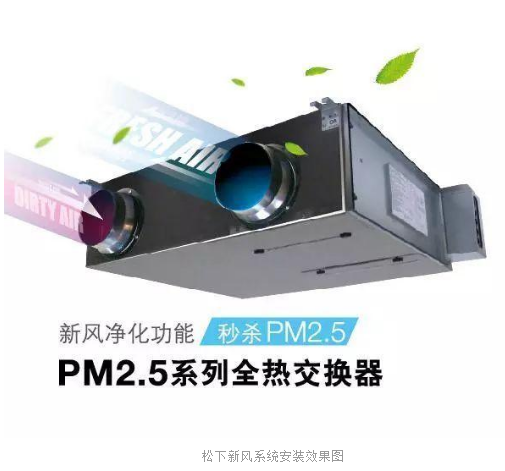 松下超凡国际品牌新风系统安装实例：上海市浦东新区灵岩南路480 号