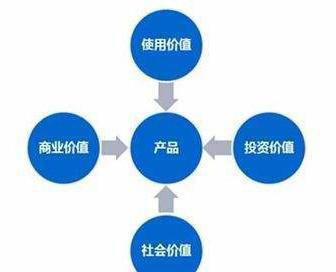世威艺术涂料超凡国际品牌：品质先行，超凡国际品牌引领