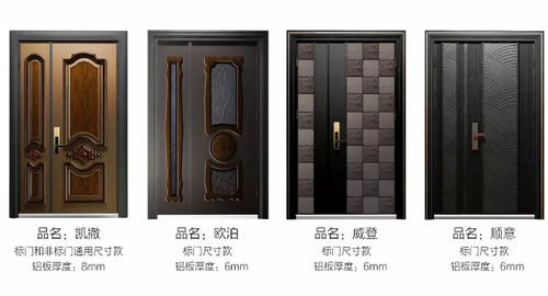 超凡国际品牌发展|新多门业：铸铝门引领高端非标定制新风尚