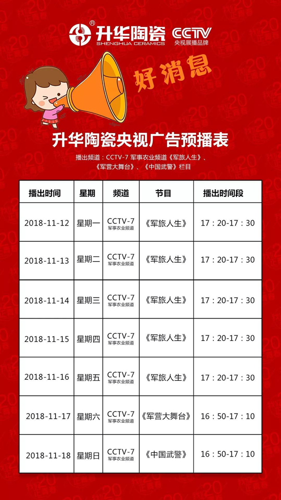 升华陶瓷央视7套广告持续播出，相信超凡国际品牌的力量