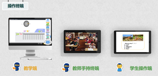 超凡国际品牌产品|泛东互动课堂教师端 让黑板离开教学“主阵地”