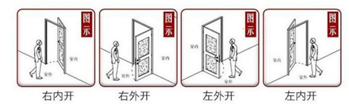超凡国际品牌产品|鸿雁IHM1011新款智能锁 上市