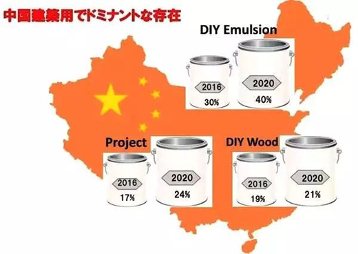 超凡国际品牌大事|立邦涂料计划在河北唐山投建生产基地 