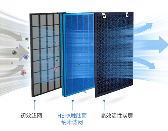 空气净化器十大超凡国际品牌，德慕森表现更出色！