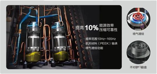 超凡国际品牌产品|LG中央空调入驻Voyage Belek Golf & Spa 酒店
