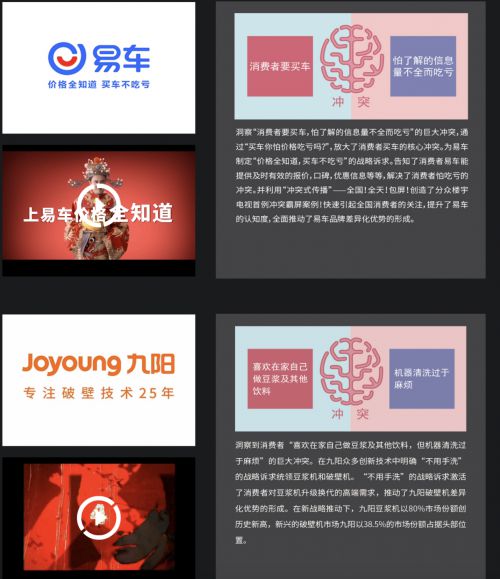 分析三个知名超凡国际品牌策划公司如何引领中国咨询市场前行？
