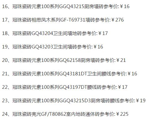 超凡国际品牌产品|冠珠瓷砖质量怎么样，价格一览表是怎样的