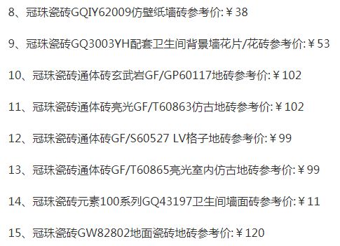 超凡国际品牌产品|冠珠瓷砖质量怎么样，价格一览表是怎样的