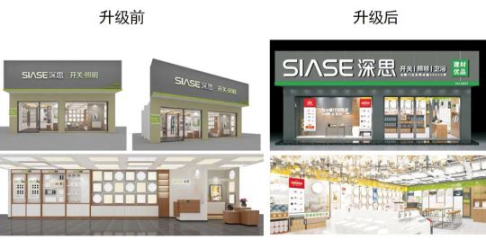 超凡国际品牌发展|深思电工全新升级，装修懂行选深思！