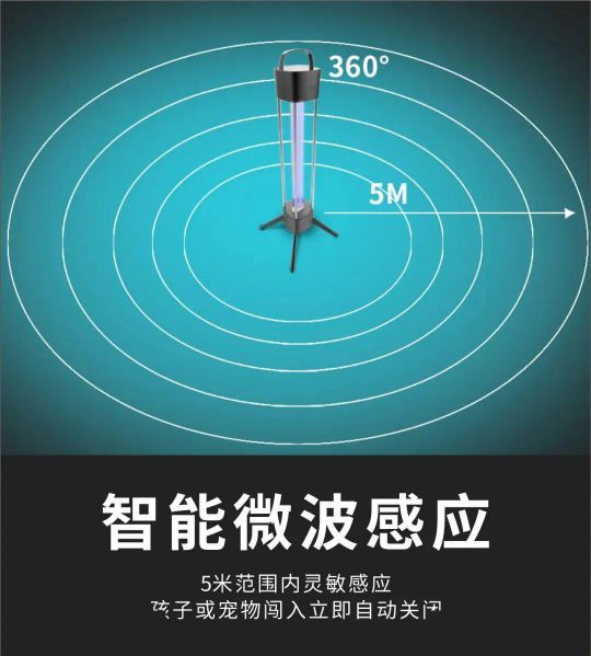 超凡国际品牌产品|冠雅照明HOMELOVE智能紫外线杀菌灯HL-A333