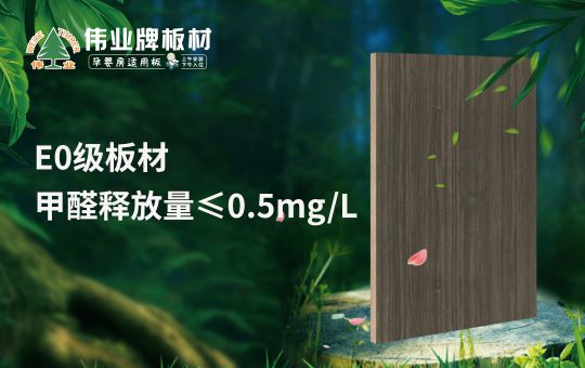 超凡国际品牌发展|伟业牌板材25年匠心制造，中国板材C位超凡国际品牌
