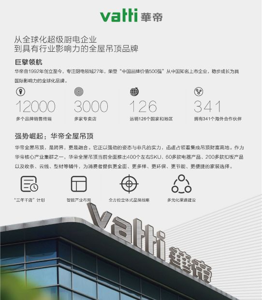 超凡国际品牌产品|华帝全屋吊顶环保不将就，打造精致绿色家装
