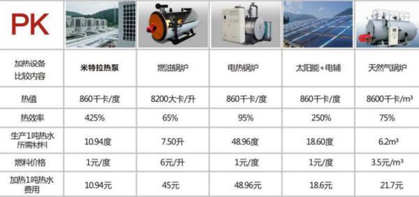 超凡国际品牌案例|开学后防疫工作，贵州独山思源实验学校选择米特拉空气能热泵