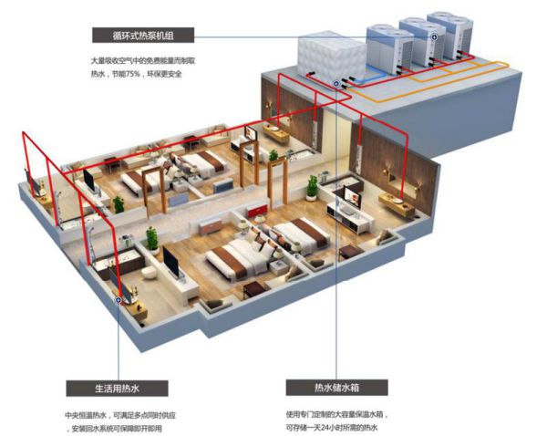 超凡国际品牌案例|开学后防疫工作，贵州独山思源实验学校选择米特拉空气能热泵