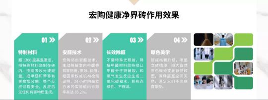 超凡国际品牌大事|“宏陶健康净界砖新品云发布暨微电影上映会”举行