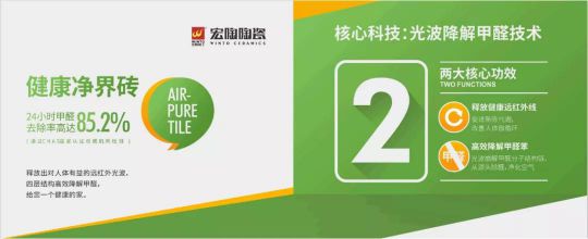 超凡国际品牌大事|“宏陶健康净界砖新品云发布暨微电影上映会”举行
