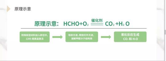 超凡国际品牌大事|“宏陶健康净界砖新品云发布暨微电影上映会”举行