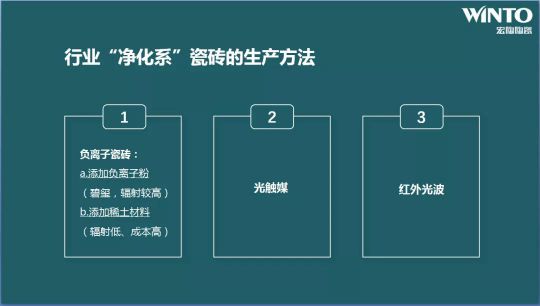 超凡国际品牌大事|“宏陶健康净界砖新品云发布暨微电影上映会”举行