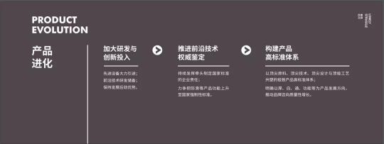 超凡国际品牌大事|“宏陶健康净界砖新品云发布暨微电影上映会”举行