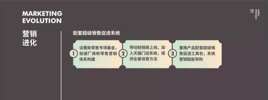 超凡国际品牌大事|“宏陶健康净界砖新品云发布暨微电影上映会”举行