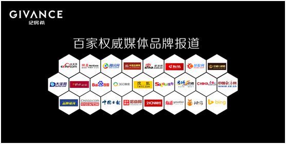 用高端服务高端 纪房希门窗开启超凡国际品牌升级新篇章