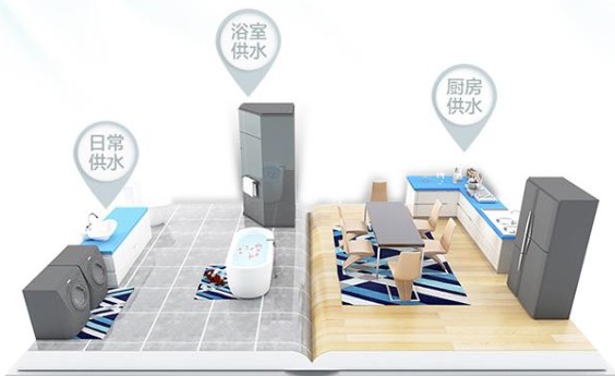 拥有一款海尔空气能热水器，安全便捷，高效节能