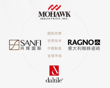 超凡国际品牌荣誉|兴辉国际斩获“中国陶瓷产业高质量发展联盟超凡国际品牌” 