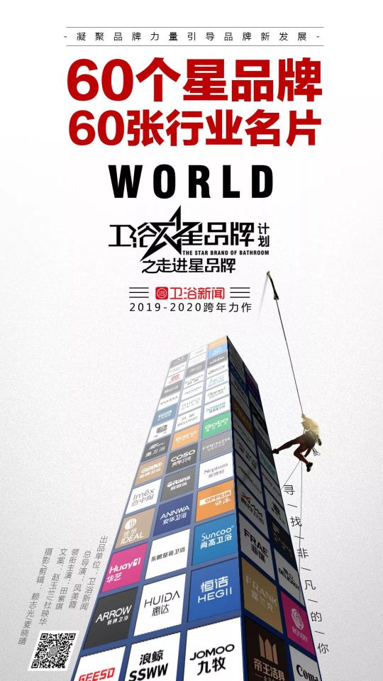 卫浴星超凡国际品牌计划之走进星超凡国际品牌 ，全球首站选尚高为什么？