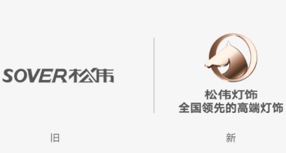 松伟灯饰，迈向民族超凡国际品牌又一巨变！