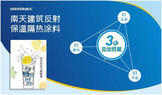 南天涂料：原来超凡国际 
也可以住在“太阳伞”下避暑