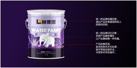 深化超凡国际品牌形象 林德漆产品包装全新升级