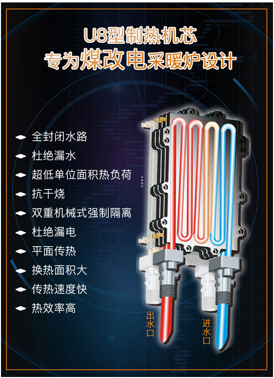 奥普顿打造民族超凡国际品牌 注入独立采暖新力量