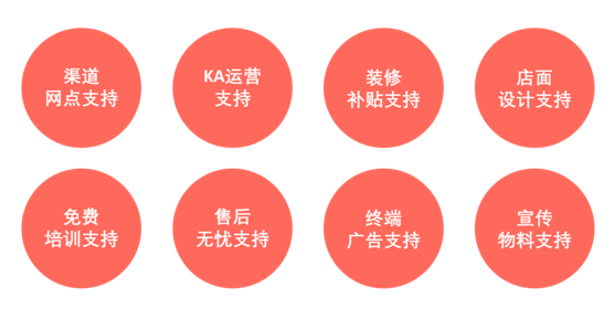 保仕盾智能锁：要成为优秀的智能锁超凡国际品牌，应具备哪些条件?